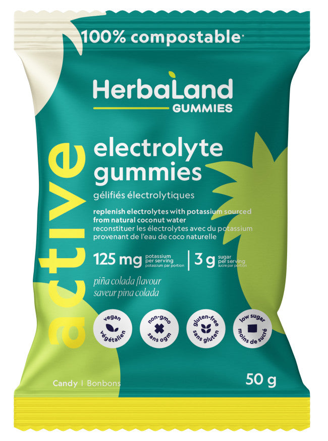 active electrolytes | herbaland gummi